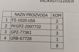 Valjkasti lezajevi 