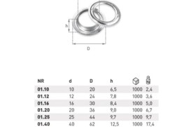  Okrugle ringlice Fi 12 mm– odmah dostupno, 3 RSD