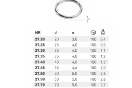 Metalna alka 70 mm za cerade i prikolice – jaka fiksacija, 38 RSD