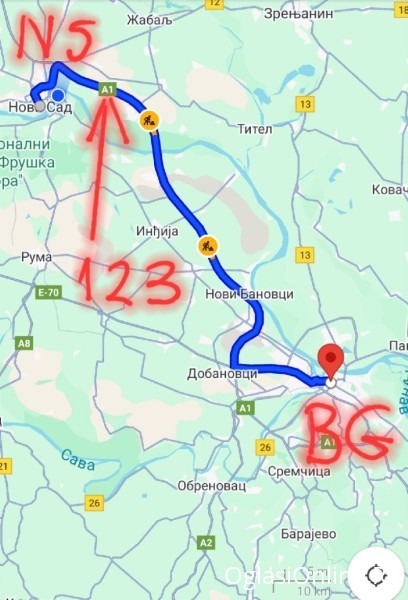 Auto put Novi Sad Beograd